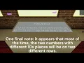 Identity Fraud - Maze 4 Code Guide