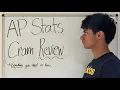 AP Statistics Full Review in 50 Minutes 2026