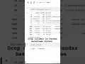 How to Drop Columns in Pandas DataFrame Python