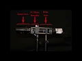 Compressive Sensing Miniature Ultra-Spectral Imaging System CS-MUSI