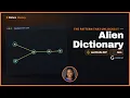 Alien Dictionary - LeetCode 269 Topological Sort Java