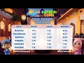 Download Lagu MENTARITV HD - Jadwal Imsakiyah Ramadan Ceria (2025)