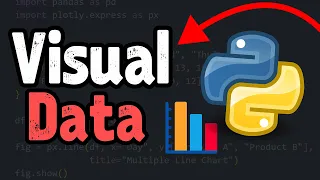 Learn Python Plotly Data Visualization with 10 Practical Examples
