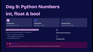 How Python Thinks Like a Human - Numbers Floats Logic Explained