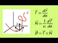 Introduction to unit tangent unit normal and unit binormal vectors Calculus 3 basics