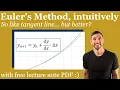 How to Use Euler s Method with Differential Equations - Calc 2 AP Calculus Lesson Examples