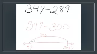 Top 5 Ways to Use Number Lines