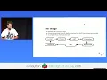 Windel Bouwman - A Python implementation in Rust