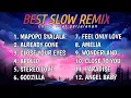 Dj Slow Bass Kompilasi❗ Enak Buat Santuy❗❗❗