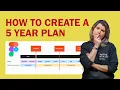 Create Your Own 5 Year Plan Today download Template