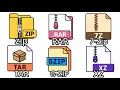 Every Type of File Compression Explained Under 5 Minutes