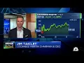 Lockheed Martin CEO Jim Taiclet on strong demand for defense