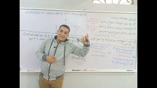 أسهل طريقة لحل مسائل المراة المقعرة والمحدبة الصف الثالث الإعدادي جزء أول ترم أول مستر محمد ممدوح 