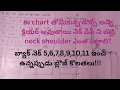 blouse measurements chart Based on Neck Depth blouse neck measurements