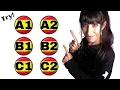 What is your Spanish level Take this test