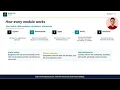 Book 2 Module 0 Course Orientation