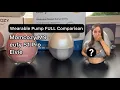 Lagu Momcozy M9, Eufy S1 Pro, Elvie, Which Wearable Breast Pump Is Best for Working Moms? | FULL Review