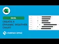 Dynamic Weather Forecast Chart in Excel
