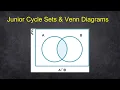 Sets Venn Diagrams Introduction Junior Cycle Maths
