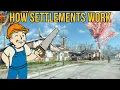 How Settlements Work - Fallout 4 Next-Gen Update