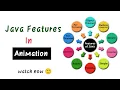 What is Java Features Java Features in Hindi