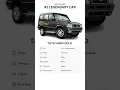 Download Lagu Tata Sumo Gold | Legendary SUV Of India | #tatasumo #tatasumogold #tatasumo2025 #nostalgia #tata