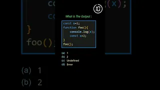 Most Asked Javascript React js NextJs interview Questions