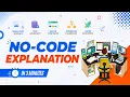 What is No-Code Explained in 3 Minutes Build Apps Without Coding