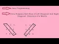 Java Program find Sum of Left Diagonal And Right Diagonal Elements of a Matrix