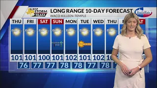 Latest Forecast with Meteorologist Haley Fitzpatrick