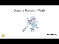 Turtle Challenge 4 - Generate a Random Walk 100 Days of Code The Complete Python Pro Bootcamp