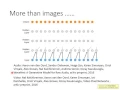 ML Lecture 17 Unsupervised Learning - Deep Generative Model Part I