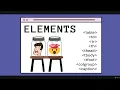 Tables Colspan Rowspan The Web Developer Bootcamp 2021 Complete Web development