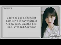 KEP1ER (케플러) - Back To The City (Easy Lyrics)