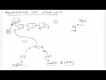 DS-5-003 Implementation of Stack using Linked List In Hindi By TJ Sir