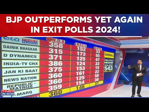 Download MP3 BJP Outperforms Itself, Crosses Majority In Exit Poll 2024, Where Does 'INDIA' Bloc Lies?