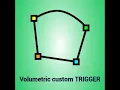 Volumetric custom trigger volume