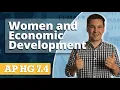 Microfinancing The Global Gender Gap AP Human Geography Unit 7 Topic 4