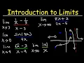 Download Lagu Calculus 1 - Introduction to Limits