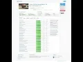 Speed Test of a HTML Static Website