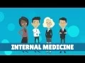 Top 20 Medicine ICD 9 to ICD 10 Codes