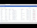 HTML TABLE DATA FROM DATABASE WITH FILTERING SEARCHABLE USING BOOTSTRAP AND DATATABLE