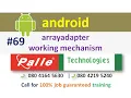 arrayadapter working mechanism