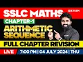 SSLC Maths Chapter 1 - Arithmetic Sequence