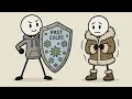 What If You Woke Up in the Stone Age? Day 1 to Day 100