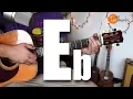 Tunining Your Guitar Down a Half Step - How and Why