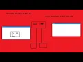 Pygame 2D Game Tutorial - Basic window and setting up