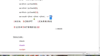 STRINGS CHARAT METHOD JAVASCRIPT DEMO