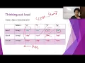 Word Pattern Leetcode 290 Live coding session