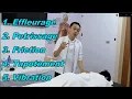 How To Start A Swedish Massage With Effleurage